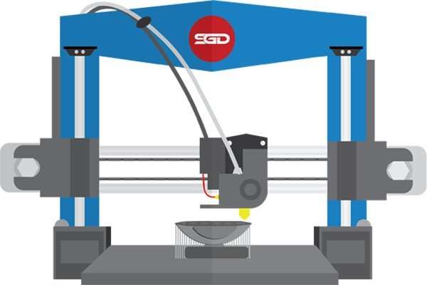 FDM 3D PRINTER PROCESSES IMAGE - 3D Printing